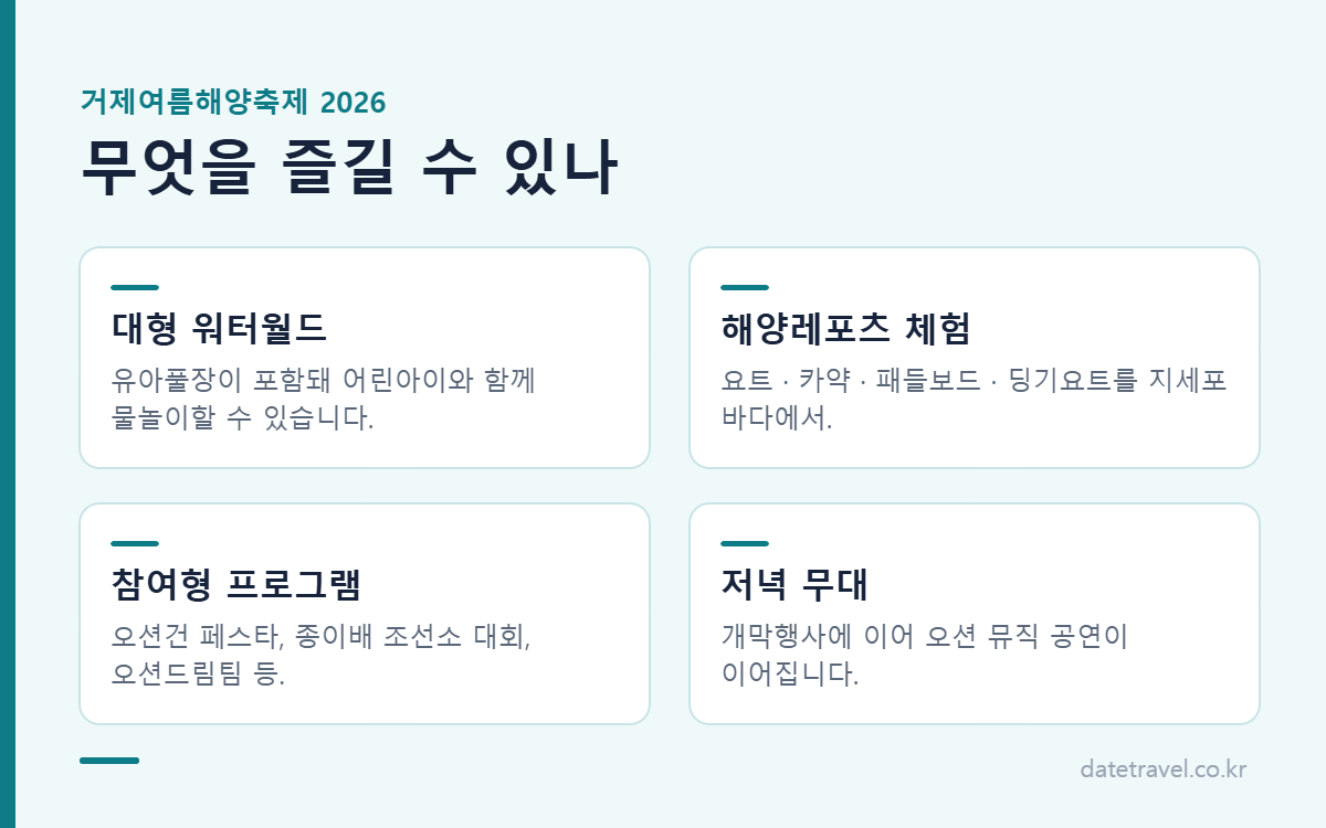 거제여름해양축제 2026 주요 프로그램 안내 카드