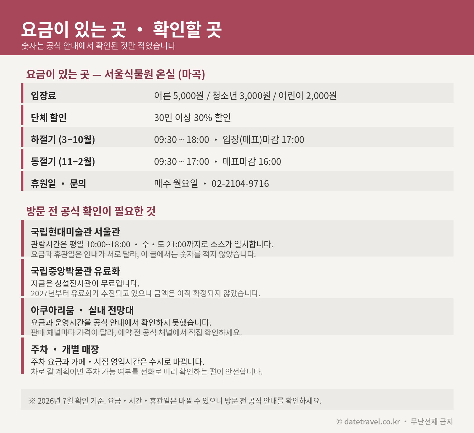 비 오는 날 서울 실내 데이트 준비 시 요금이 있는 곳과 방문 전 공식 확인이 필요한 항목 정보 카드