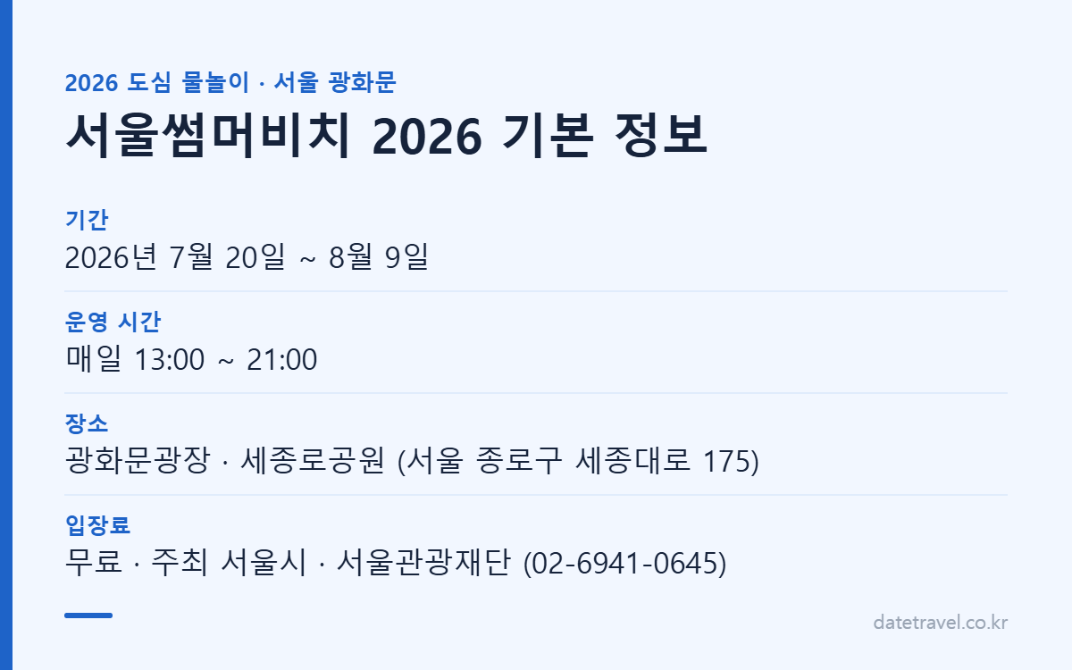 서울썸머비치 2026 기간·운영시간·장소·입장료 정보 요약 카드