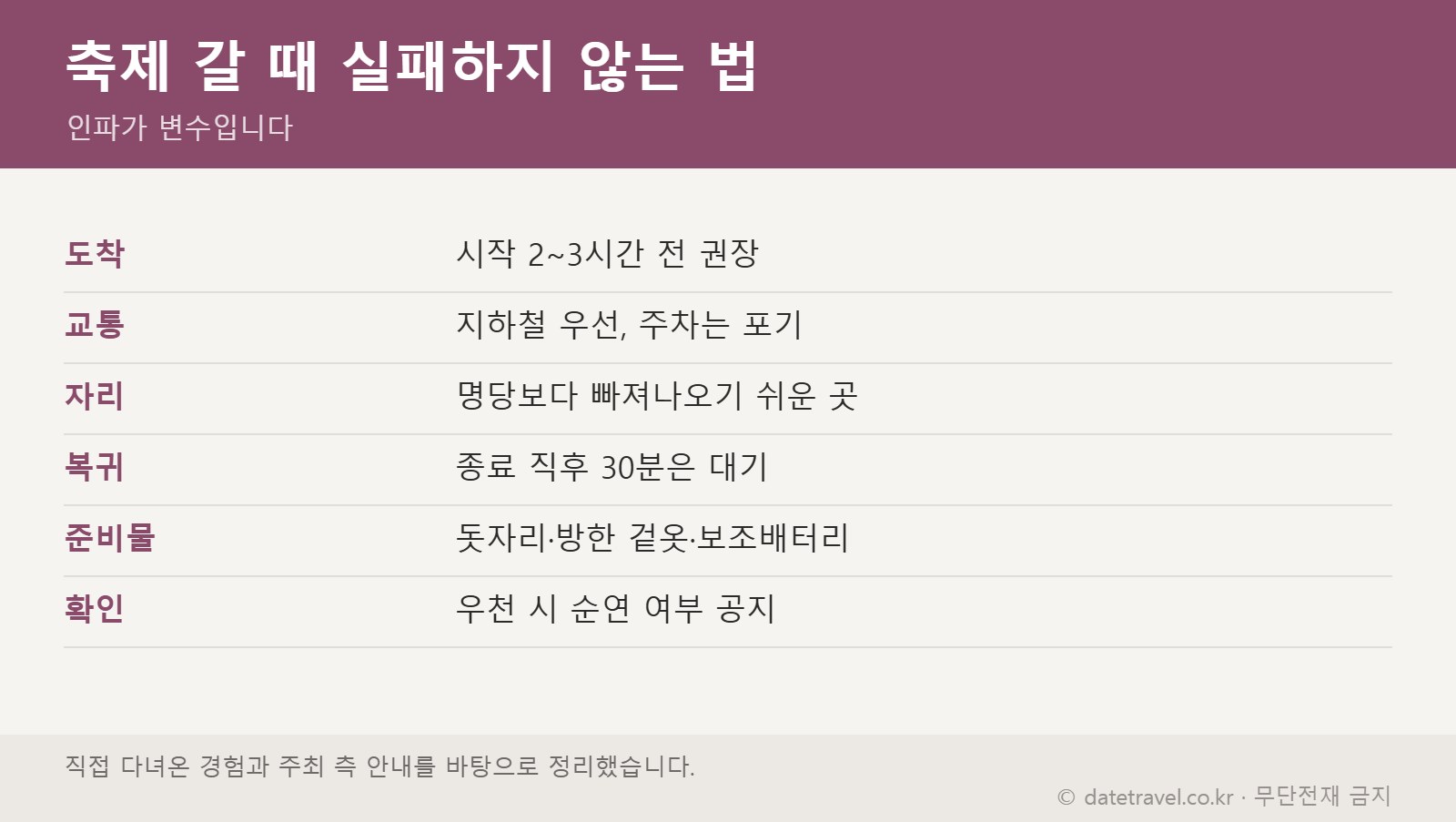축제 방문 요령 정리 — 도착 시간과 교통, 복귀
