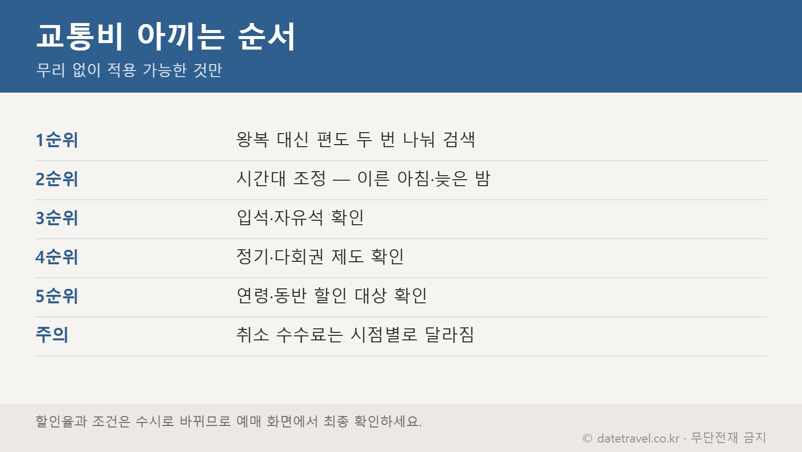 기차 여행 교통비 아끼는 순서 정리